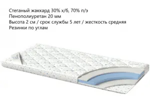 Наматрасник Foam 80x200