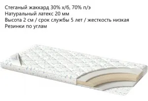 Наматрасник Latex 60x120