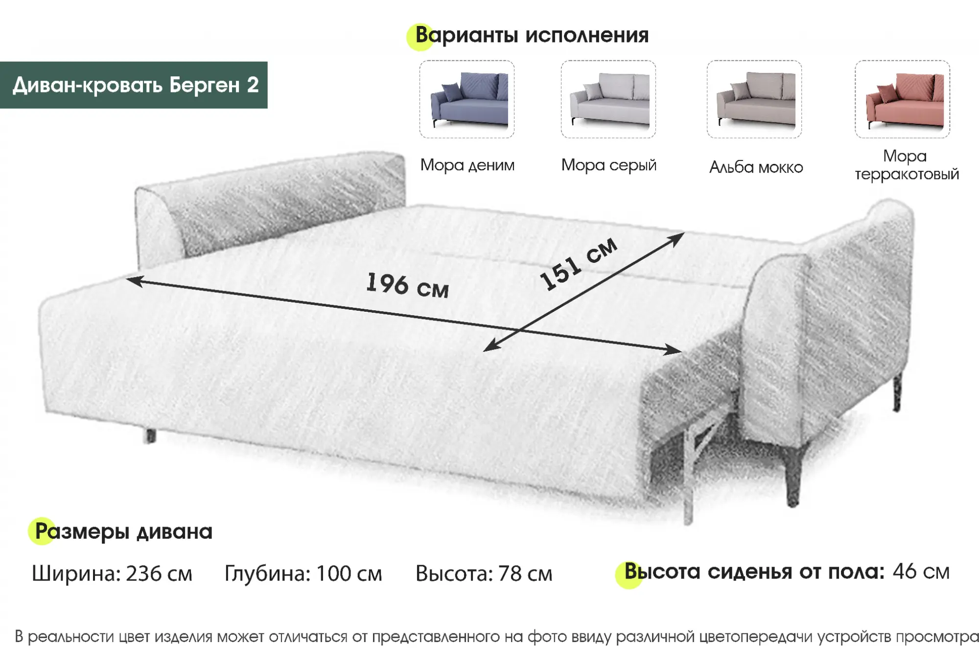 Глубина сиденья дивана стандарт